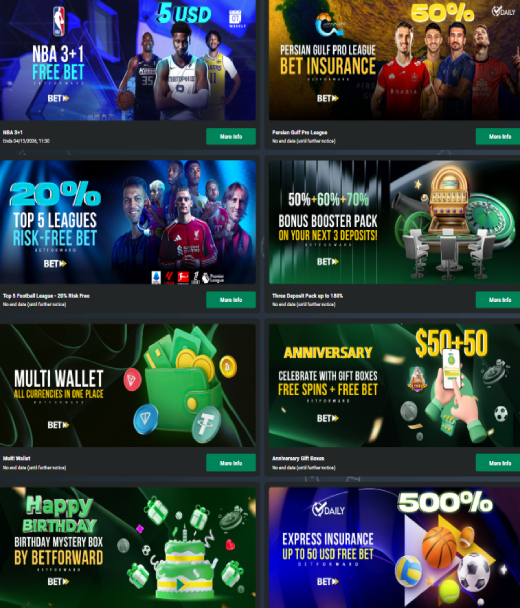 Bonuser for registrering hos BetForward